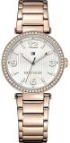 Tommy Hilfiger Womens Analogue Quartz Watch with Stainless Steel Strap 1781590